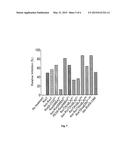 STABLE PEPTIDE-BASED FURIN INHIBITORS diagram and image