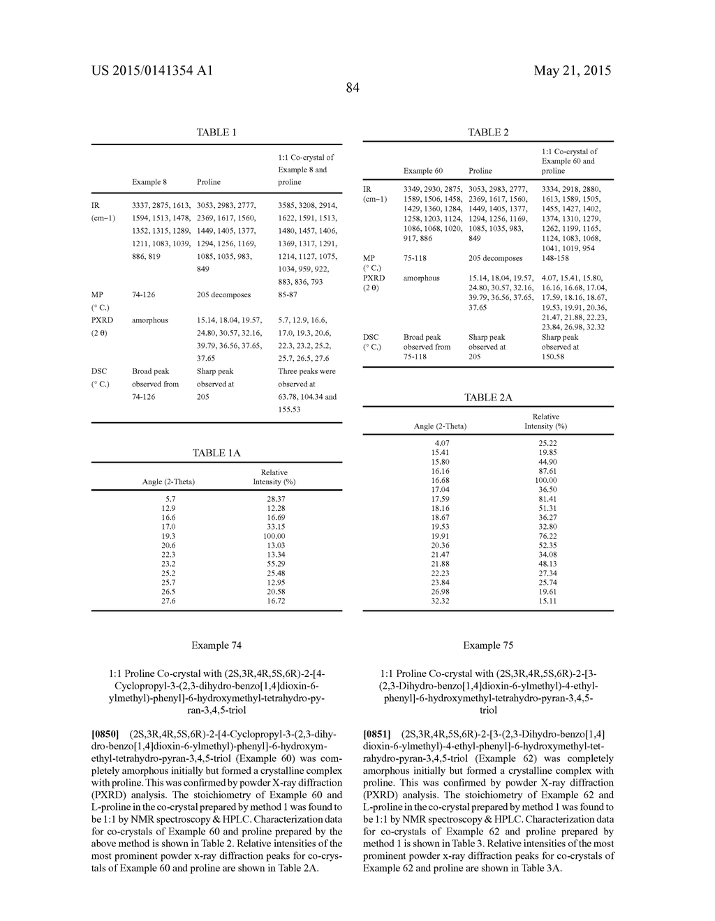 GLYCOSIDE DERIVATIVES AND USES THEREOF - diagram, schematic, and image 89