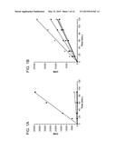 Inhibitors of Human EZH2, and Methods of Use Thereof diagram and image