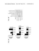 Inhibitors of Human EZH2, and Methods of Use Thereof diagram and image
