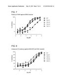 Inhibitors of Human EZH2, and Methods of Use Thereof diagram and image