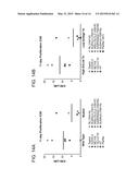 Inhibitors of Human EZH2, and Methods of Use Thereof diagram and image