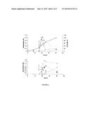 EFFICIENT PRODUCTION OF OLIGOSACCHARIDES USING METABOLICALLY ENGINEERED     MICROORGANISMS diagram and image