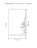 NOVEL SOLVATES OF DARUNAVIR diagram and image