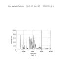 Darunavir Polymorph and Process for Preparation Thereof diagram and image