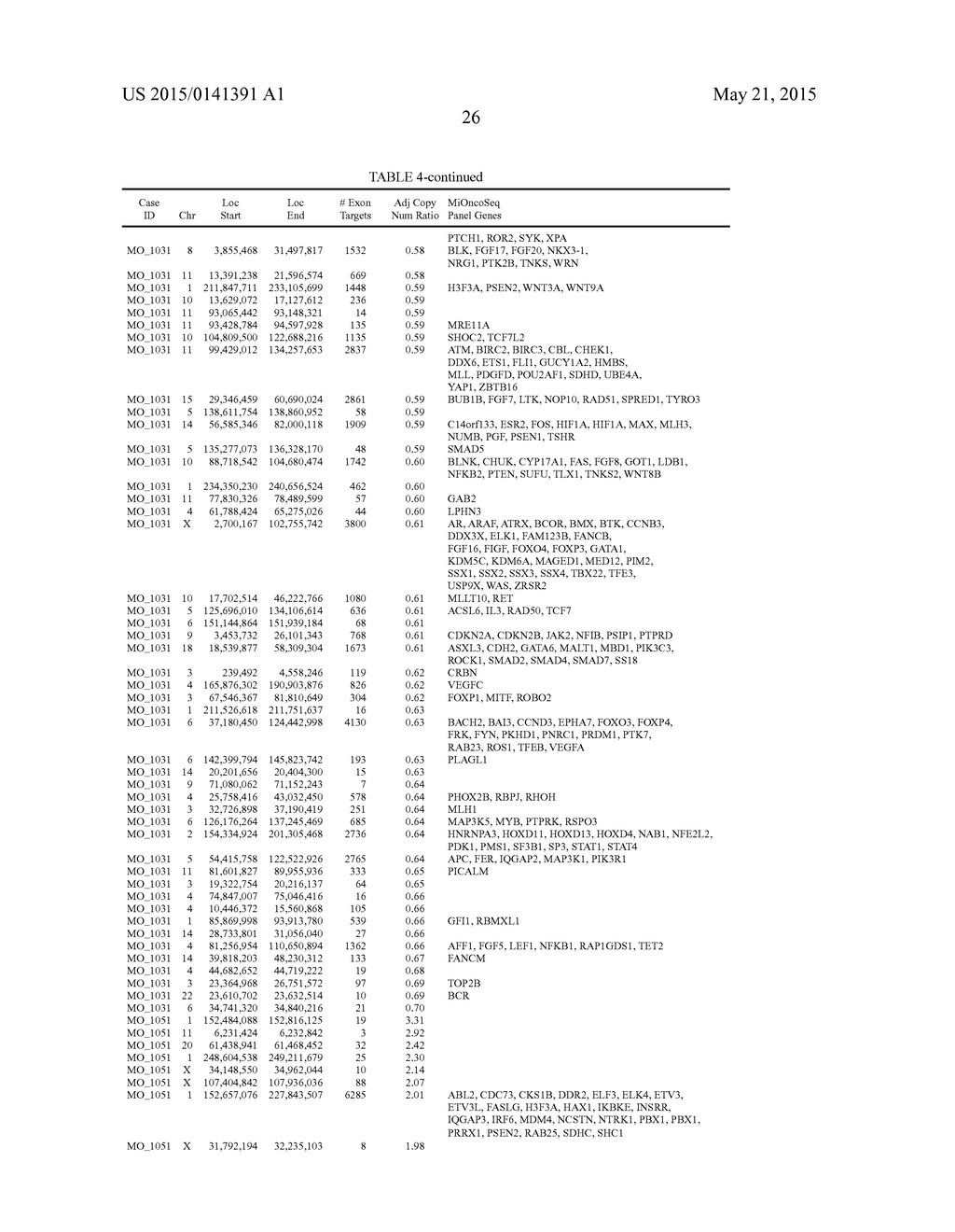 SYSTEMS AND METHODS FOR DETERMINING A TREATMENT COURSE OF ACTION - diagram, schematic, and image 39