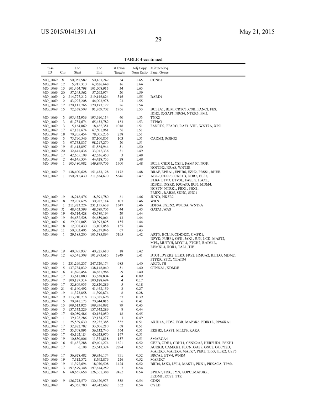 SYSTEMS AND METHODS FOR DETERMINING A TREATMENT COURSE OF ACTION - diagram, schematic, and image 42