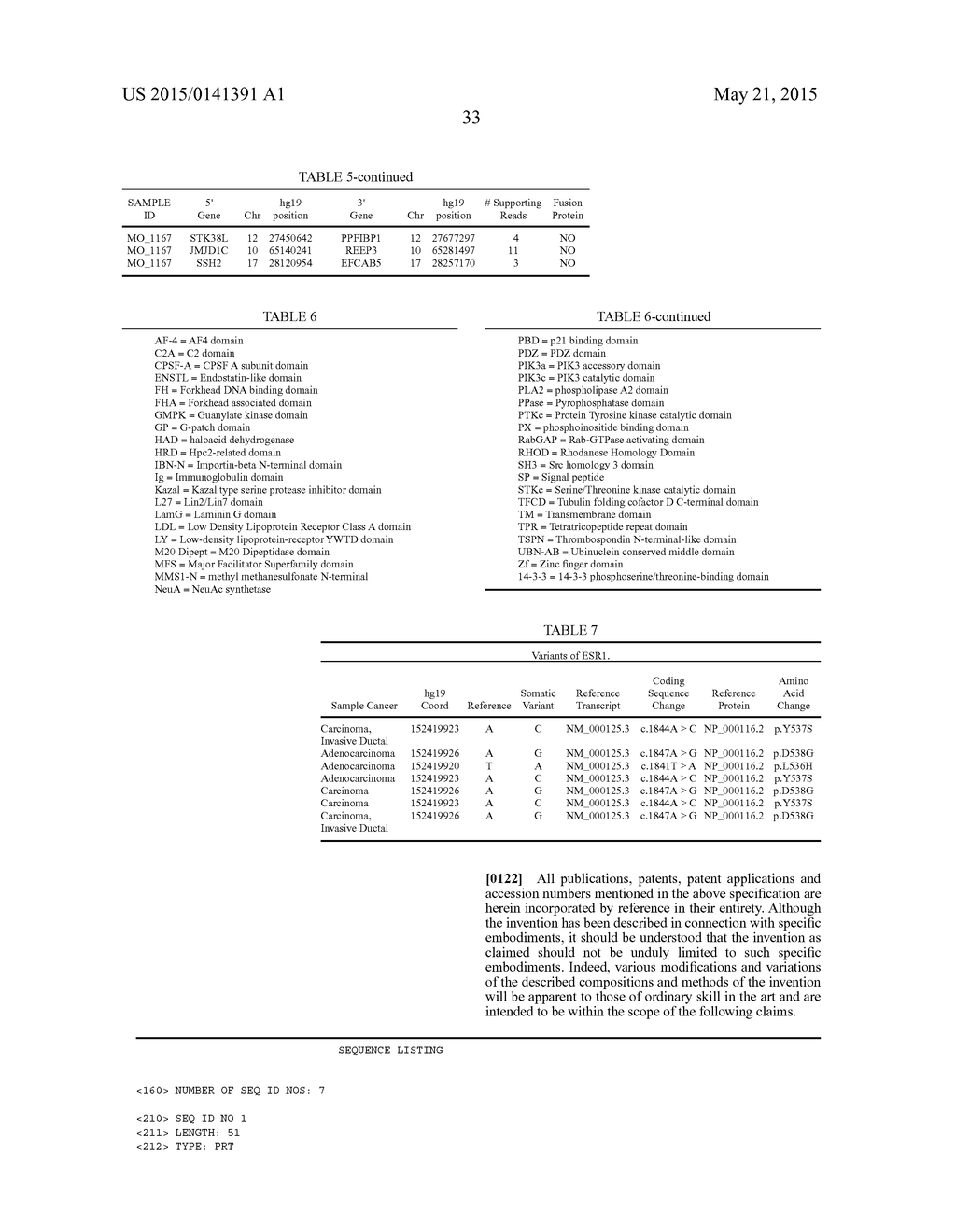 SYSTEMS AND METHODS FOR DETERMINING A TREATMENT COURSE OF ACTION - diagram, schematic, and image 46