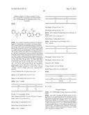 BENZOFURAN  DERIVATIVES FOR THE TREATMENT OF HEPATITIS C diagram and image