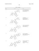 MEK Inhibitors And Methods Of Their Use diagram and image