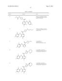 MEK Inhibitors And Methods Of Their Use diagram and image