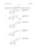 MEK Inhibitors And Methods Of Their Use diagram and image