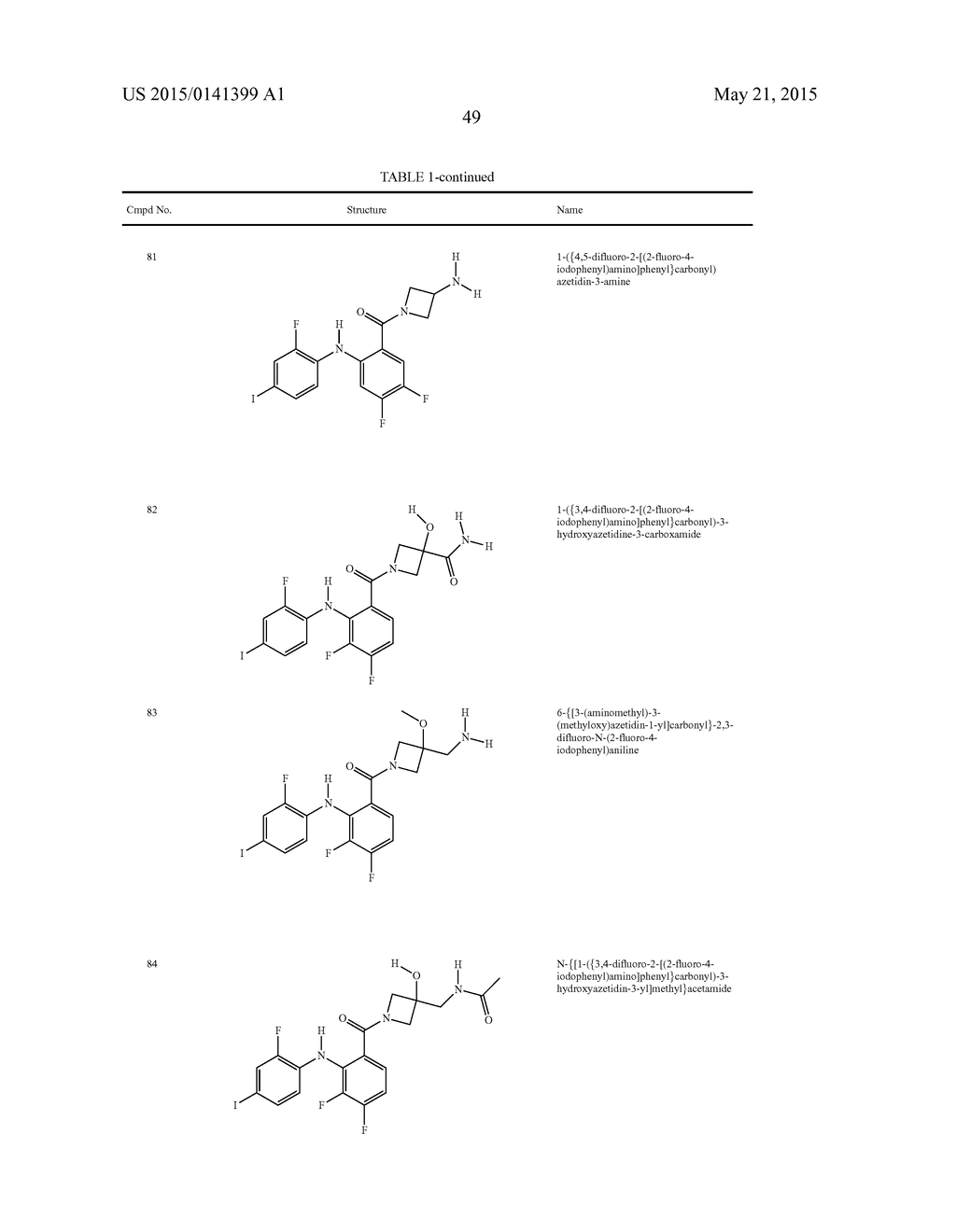MEK Inhibitors And Methods Of Their Use - diagram, schematic, and image 50
