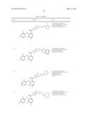 MEK Inhibitors And Methods Of Their Use diagram and image