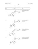 MEK Inhibitors And Methods Of Their Use diagram and image