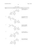 MEK Inhibitors And Methods Of Their Use diagram and image