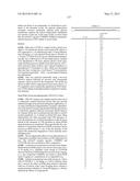 1,2,4-Triazolo [4,3-A] Pyridine Derivatives and Their Use For The     Treatment of Prevention of Neurological and Psychiatric Disorders diagram and image