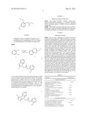 GPR17 Receptor Modulators diagram and image