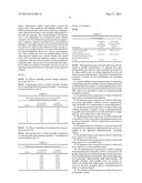 Topical Ophthalmological Pharmaceutical Composition containing Pazopanib diagram and image