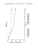 METHODS OF TREATING TRAVELER S DIARRHEA AND HEPATIC ENCEPHALOPATHY diagram and image