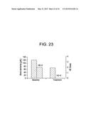 METHODS OF TREATING TRAVELER S DIARRHEA AND HEPATIC ENCEPHALOPATHY diagram and image