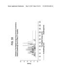 METHODS OF TREATING TRAVELER S DIARRHEA AND HEPATIC ENCEPHALOPATHY diagram and image