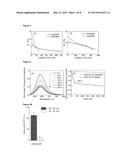 Trigger-Responsive Chain-Shattering Polymers diagram and image