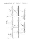 Trigger-Responsive Chain-Shattering Polymers diagram and image