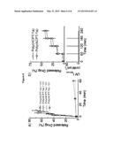 Trigger-Responsive Chain-Shattering Polymers diagram and image