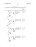 COMPLEMENT PATHWAY MODULATORS AND USES THEREOF diagram and image