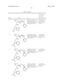 COMPLEMENT PATHWAY MODULATORS AND USES THEREOF diagram and image