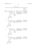 COMPLEMENT PATHWAY MODULATORS AND USES THEREOF diagram and image