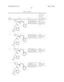 COMPLEMENT PATHWAY MODULATORS AND USES THEREOF diagram and image