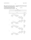 N-BIPHENYLMETHYLBENZIMIDAZOLE MODULATORS OF PPARG diagram and image