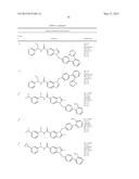 N-BIPHENYLMETHYLBENZIMIDAZOLE MODULATORS OF PPARG diagram and image