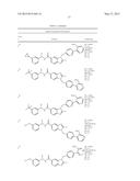 N-BIPHENYLMETHYLBENZIMIDAZOLE MODULATORS OF PPARG diagram and image