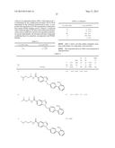 N-BIPHENYLMETHYLBENZIMIDAZOLE MODULATORS OF PPARG diagram and image