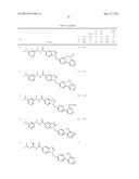 N-BIPHENYLMETHYLBENZIMIDAZOLE MODULATORS OF PPARG diagram and image