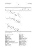 N-BIPHENYLMETHYLBENZIMIDAZOLE MODULATORS OF PPARG diagram and image