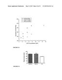 POLYMER-BASED DIALYSATE diagram and image