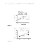 POLYMER-BASED DIALYSATE diagram and image