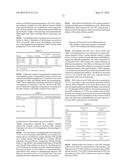 POLYMER-BASED DIALYSATE diagram and image