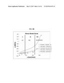 SILICA AEROGEL COMPOSITE diagram and image