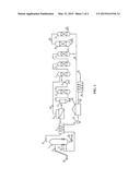 METHOD AND SYSTEM FOR RECYCLING CARBON DIOXIDE FROM BIOMASS GASIFICATION diagram and image