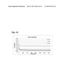 THERMOPLASTIC ELASTOMERS CONTAINING AN OLIGOPEPTIDE HARD COMPONENT diagram and image