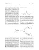 THERMOPLASTIC ELASTOMERS CONTAINING AN OLIGOPEPTIDE HARD COMPONENT diagram and image