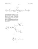 THERMOPLASTIC ELASTOMERS CONTAINING AN OLIGOPEPTIDE HARD COMPONENT diagram and image
