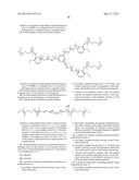 THERMOPLASTIC ELASTOMERS CONTAINING AN OLIGOPEPTIDE HARD COMPONENT diagram and image