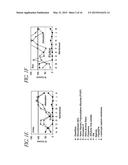 METHODS FOR ISOLATION OF BIOMARKERS FROM VESICLES diagram and image
