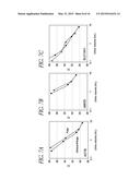 METHODS FOR ISOLATION OF BIOMARKERS FROM VESICLES diagram and image